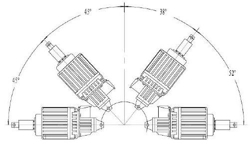 ED Series Electric Hydraulic Thruster